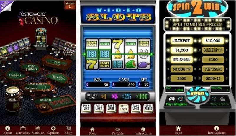 Cách Hoạt Động và Phân biệt các loại máy đánh bạc trong Casino